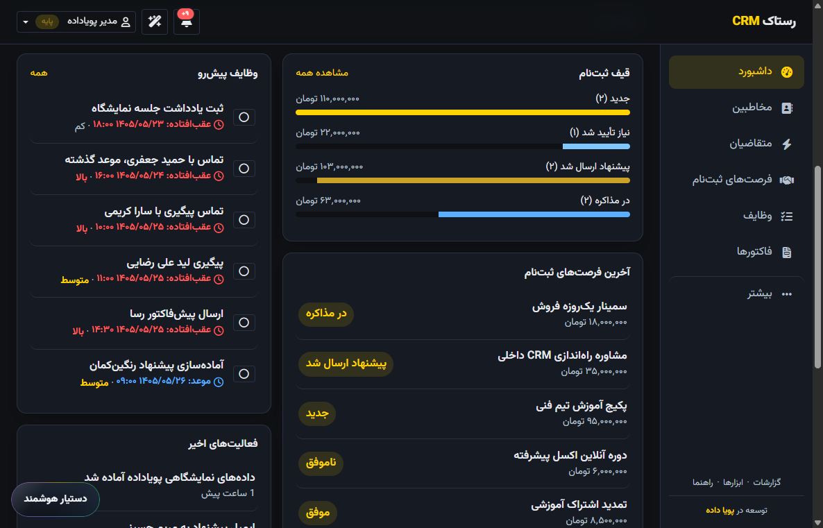داشبورد رستاک CRM